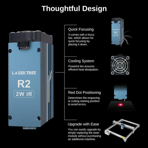 2W 1064 Nanometer Infrared Laser Module Straight Up Precision With Kickass 2000MW Output And A Slick Zero Point Three Mm Spot, showing features like quick focusing and cooling system.