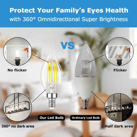Comparison between Dimmable E12 Candelabra LED Bulbs 60W Incandescent Equivalent 5000K Daylight White and ordinary bulb