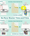 DTF Transfer Film Kit With Smart Printing Pad, 50 Sheets, 8.5x11 Inches, Works With All Sublimation And DTF Printers, Upgraded Direct To Film For All Fabrics, showing comparison of jamming and smooth printing results with magic pad.