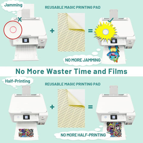 DTF Transfer Film Kit With Smart Printing Pad, 50 Sheets, 8.5x11 Inches, Works With All Sublimation And DTF Printers, Upgraded Direct To Film For All Fabrics, showing comparison of jamming and smooth printing results with magic pad.