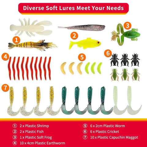 Variety of soft plastic lures in a freshwater fishing lures kit with spoon lures and soft plastic worms for bass trout salmon tackle set.