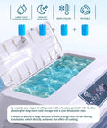 Heavy Duty Evaporative Swamp Cooler With 13.2 Gallon Tank And Four Premium Ice Packs features large cold storage with ice packs.