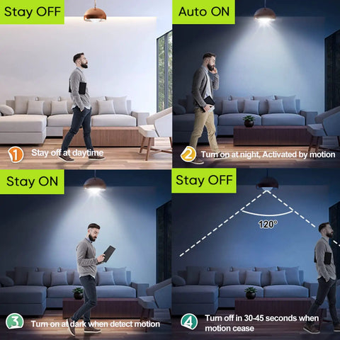 Motion Sensor LED Light Bulb 12W 100W Equivalent Dusk To Dawn Outdoor Bulb E26 5000K Daylight Auto On Off lighting modes
