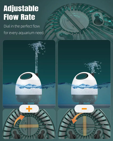 Adjustable flow rate feature of Ultra Quiet Submersible Water Pump For Ponds, Gardens And Fish Tanks, 230 GPH 12W, 3.3 Ft Lift