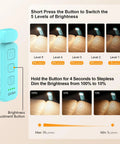 Front view of blue Gritin clip-on rechargeable reading lamp with power button and 5-level brightness.