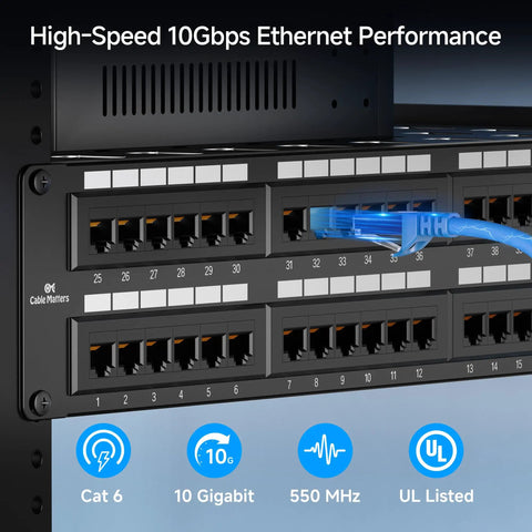 Beefy 48 Port Cat6 Patch Panel For Rackmount Or Wall Mount 19 Inch 2U Network Patch Panel Supports 10 Gigabit Ethernet cable