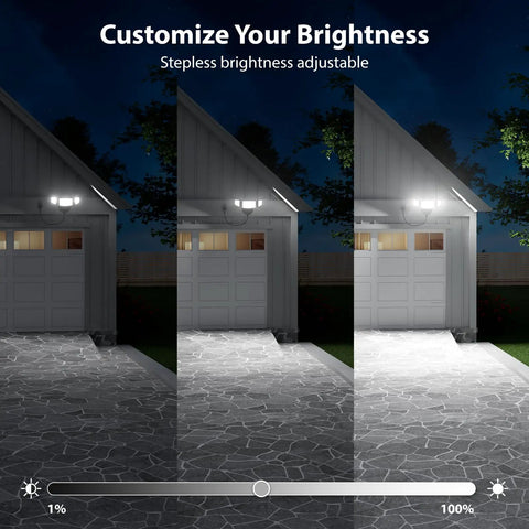 Plug And Play Outdoor Flood Light With Remote Control And Dusk To Dawn Sensor No Hassle Setup Solid Black Housing That Really Lights Up The Backyard Area Flat Out All Night