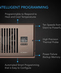 AIRTAP T6 Whisper Quiet Register Booster Fan With Thermostat And 10 Speed Control features and programming display