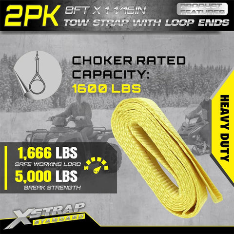 Two Pack Three Quarter Inch By Eight Foot Web Tow Straps Loop End Design Delivers No Sweat Heavy Lifts Rust Resistant Poly Build Offers Hella Durable 5000 Pound Break Strength For Trail Tasks