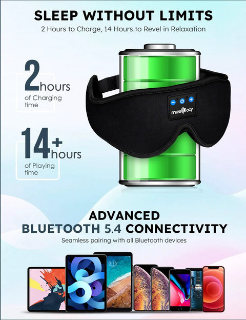 Wireless Sleep Headphones With Sleep Mask Headband And Earbuds, Bluetooth 5.4 for Side Sleepers, over battery icon image