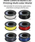 Various colors of 3D printing filament spools, including white, black, yellow, red, gray, and blue.