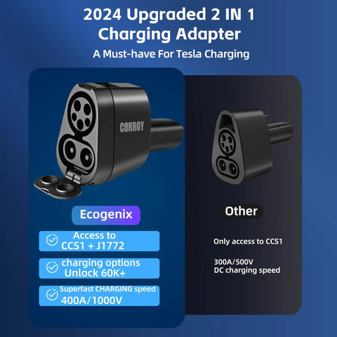Upgraded Ccs To J1772 Adapter Brings Badass Plug And Play Speed For Tesla Cybertruck and Model 3 Y S X Electric Cars showing side-by-side comparison.