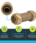 Three Quarter Inch Push To Connect Brass Check Valve For Water Lines And Plumbing Fittings PEX Copper CPVC PERT HDPE