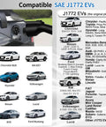 Heavy Duty J1772 Portable Ev Charger Level 1 And 2 Plug Straight In Setup 16 Amp 120v 240v Ready 25 Foot Beefy Cord displayed with compatible SAE J1772 EVs.