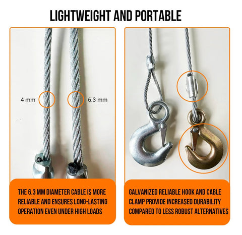 Close-up of Heavy Duty Come Along Winch with 10 ft steel cable, 6.3 mm diameter, and dual hooks for vehicle recovery and construction projects.
