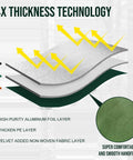 4x thickness technology layers of Heavy Duty Survival Tarp Cover 8.5 By 11.8 Feet Emergency Blanket Reflective Thermal Ripstop