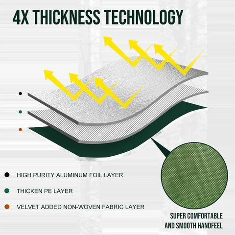 4x thickness technology layers of Heavy Duty Survival Tarp Cover 8.5 By 11.8 Feet Emergency Blanket Reflective Thermal Ripstop