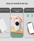 Indoor Security Camera For Home 360 Degree 1080P WiFi Baby And Pet Monitor with setup steps, plug, place, and app.