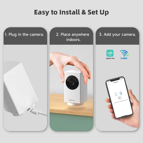 Indoor Security Camera For Home 360 Degree 1080P WiFi Baby And Pet Monitor with setup steps, plug, place, and app.