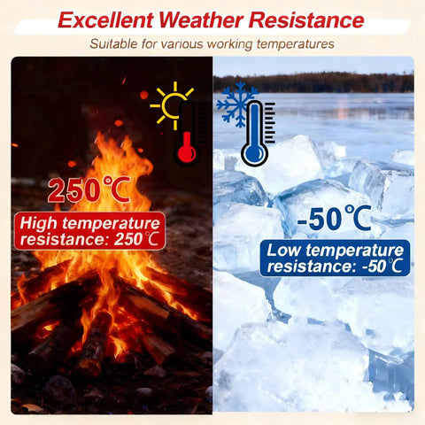 Tough As Nails High Temp Silicone Sealant Rock Solid Heat Resistant Adhesive For Extreme Industrial Applications shows high & low temperature resistance 250°C and -50°C.