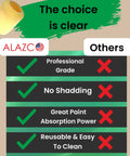 Comparison chart highlighting features of 12 Pack 3 Inch Polyester Paint Roller Refills No Shed Pro Grade Premium