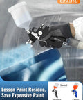 Pro Grade HVLP Paint Sprayer Gun Equipped With Ultra Fine Atomization Nozzles used for precise paint application.