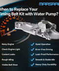Timing Belt Kit With Water Pump For Honda Accord Odyssey Pilot Ridgeline MDX TSX TL 3.0L 3.5L 3.7L V6 Fits 2003 Through 2017 Honda Acura Saturn Vehicles Replaces TKH 002 illustration with benefits list.