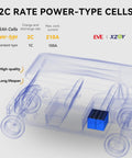 Diagram showing installation of 36V Golf Cart Battery With Real Time Bluetooth Monitoring And LCD Display, 4KWh LiFePO4 Pack inside a golf cart