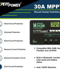 30A MPPT solar charge controller with protections for 2.5KWh LiFePO4 Solar Power Kit For 12V Off-Grid Living