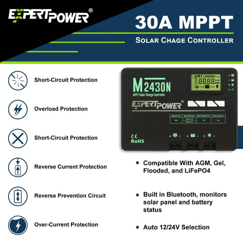 30A MPPT solar charge controller with protections for 2.5KWh LiFePO4 Solar Power Kit For 12V Off-Grid Living