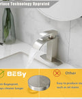 Waterfall Bathroom Faucet With Single Handle Vanity Sink Spout RV Ready Deck Plate For 1 Or 3 Hole Install Brushed Nickel Stainless Steel Pop Up Drain Included Flexible Hoses Easy Install shown with water flowing into sink.