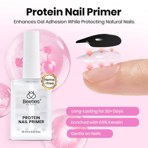 Protein Nail Primer bottle from the All In One At Home Nail Extensions Kit With 256 Clear Stiletto Tips In 16 Sizes.