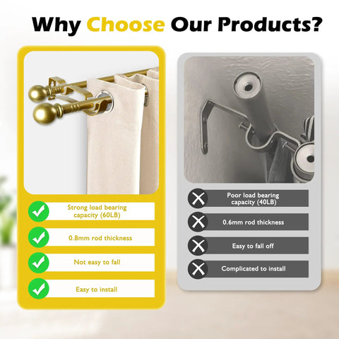 Comparison of telescoping double curtain rod set from 30 to 60 inches with gold finish against standard rod, highlighting features.