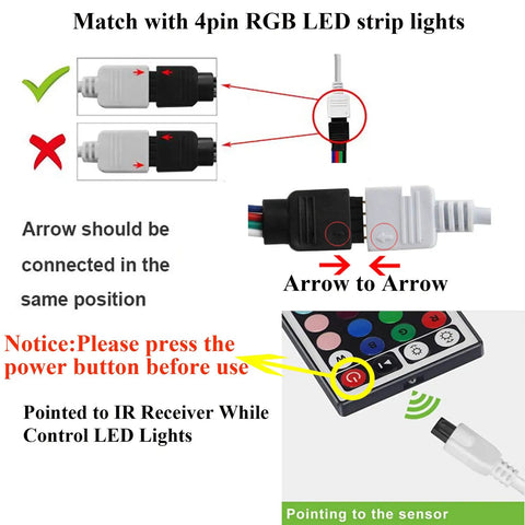 24 Key IR Remote LED Strip Light Controller Kit With Wireless Rectifier Box, DC 12V 3A Power Supply, For 2835 3528 5050 RGB Flexible Tape Lighting, Easy Install, Lit Mood Lighting For Home Or Office Decor