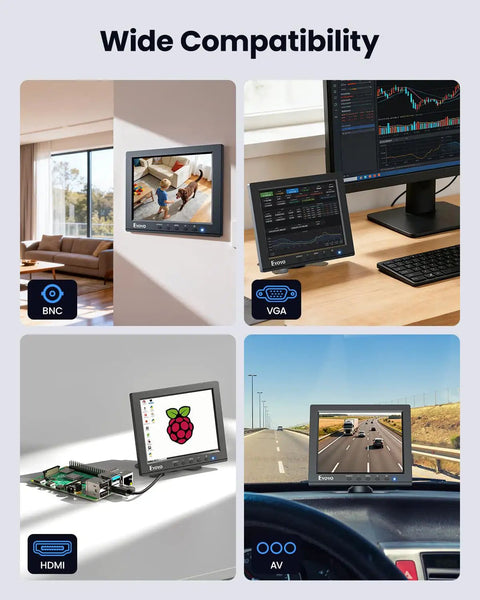 8-Inch Security Camera Monitor with HDMI VGA BNC AV USB Inputs in various setups: home, office, Raspberry Pi, RV dashboard.