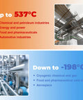 316 stainless steel corrosion resistant tube for high and low temperature industries, chemical and petroleum, aerospace, and pharmaceuticals.