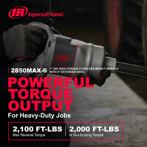 Pro Level One Inch Drive Air Impact Wrench Crafted For Boss Garage Tasks Pumping Out Serious Reverse Torque At Blazing Speeds, showing 20V cordless tool with extended anvil.