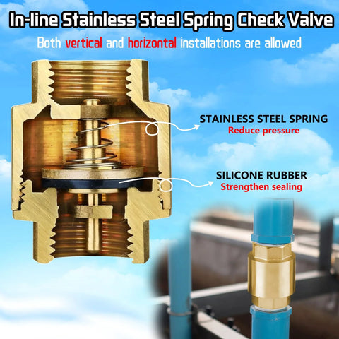 Two brass inline check valves with stainless steel springs and silicone seals, 3/4 in NPT