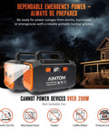 Portable Power Station 173Wh With 200W Peak 250W Surge USB C And USB A Ports Dual 12V DC Outputs LED Flashlight being used during a storm