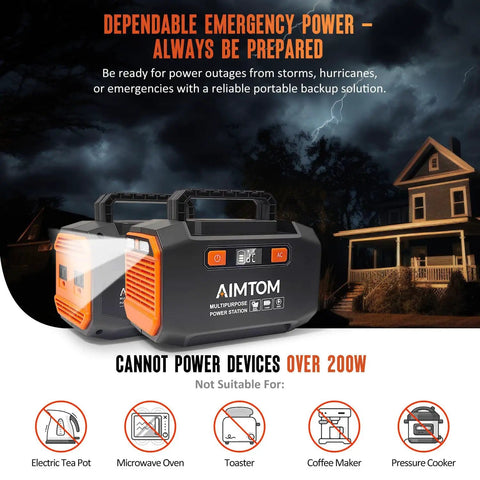 Portable Power Station 173Wh With 200W Peak 250W Surge USB C And USB A Ports Dual 12V DC Outputs LED Flashlight being used during a storm