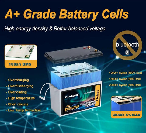 100Ah 24V LiFePO4 battery with built-in 100A BMS, A+ grade cells, suitable for trolling motors, marine, RV, boat, solar home storage.