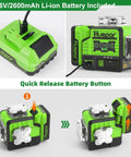 Pro Grade 12V Self Leveling Laser Level With Bluetooth Dual 360 Degree Green Beams High Brightness Cross Line 11 Hour Li Ion Battery Magnetic Bracket P02CG showing 12.6V Li-ion battery and quick release feature