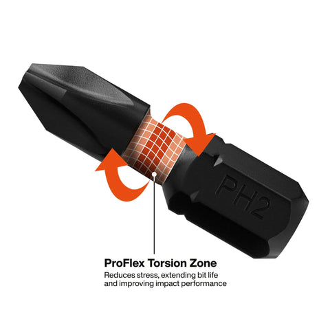 Close-up of ProFlex torsion zone in bit from 14 In 1 Adjustable Screwdriver With Flip Socket For HVAC Includes 1/4 In And 5/16 In Nut Drivers 12 Bits In Handle Impact Rated Heavy Duty Multi Tool Perfect For Electricians And HVAC Pros Seeking A Compact Durable All In One Driver Kit