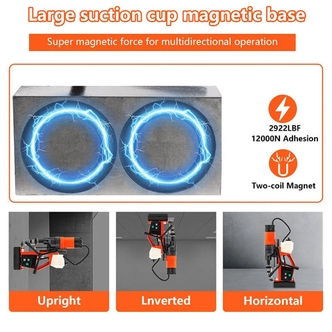 Powerful 110V Portable Magnetic Drill Press Beast With Multi Speed 200 to 750 RPM showcasing large suction cup magnetic base for metalworking.