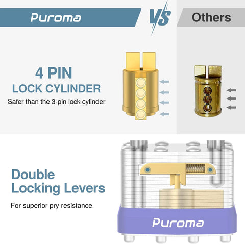 Diagram showing 4-pin lock cylinder and double locking levers with Puroma logo, highlighting security features of Three Pack One And A Half Inch Shackle Heavy Duty Padlocks With 40mm Hardened Steel Bodies Keyed Alike With Six Keys 22 Layer Hardened Steel Laminate And Eight Rivets Corrosion Resistant And Smash Proof For Sheds Gates Fences Toolboxes Outdoor Indoor Use.