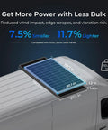Heavy Duty 200 Watt N Type Solar Panel With 25 Percent High Efficiency On Van Roof Showing Compact Design And Size Dimensions.