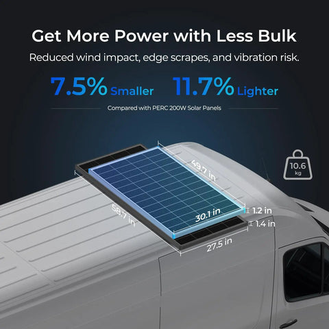 Heavy Duty 200 Watt N Type Solar Panel With 25 Percent High Efficiency On Van Roof Showing Compact Design And Size Dimensions.
