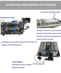 Heavy Duty Dual Head Pneumatic Paste Filling Machine With 50L Vertical Hopper for precise filling speed control and adjustable amounts.