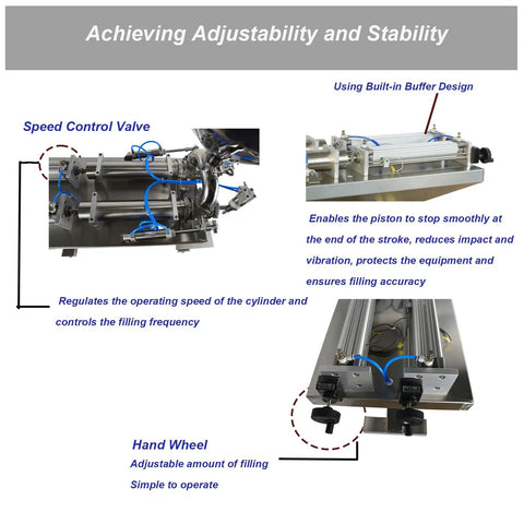 Heavy Duty Dual Head Pneumatic Paste Filling Machine With 50L Vertical Hopper for precise filling speed control and adjustable amounts.