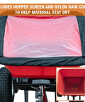 Grounds Keeper All Season Walk Behind Spreader For Seed Fertilizer And Winter Salt With 100 Lb Hopper Capacity Includes Grate And Cover